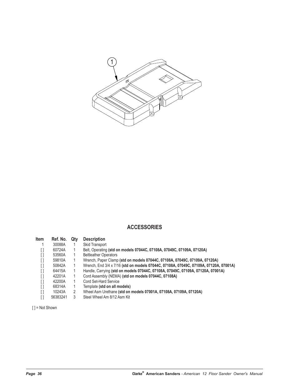 Accessories | American Sanders American 12 Drum Sanders User Manual | Page 36 / 40
