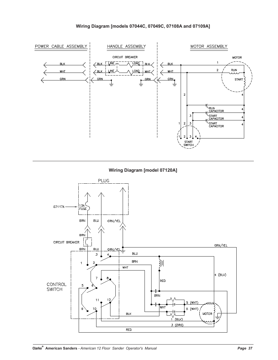 American Sanders American 12 Drum Sanders User Manual | Page 37 / 40
