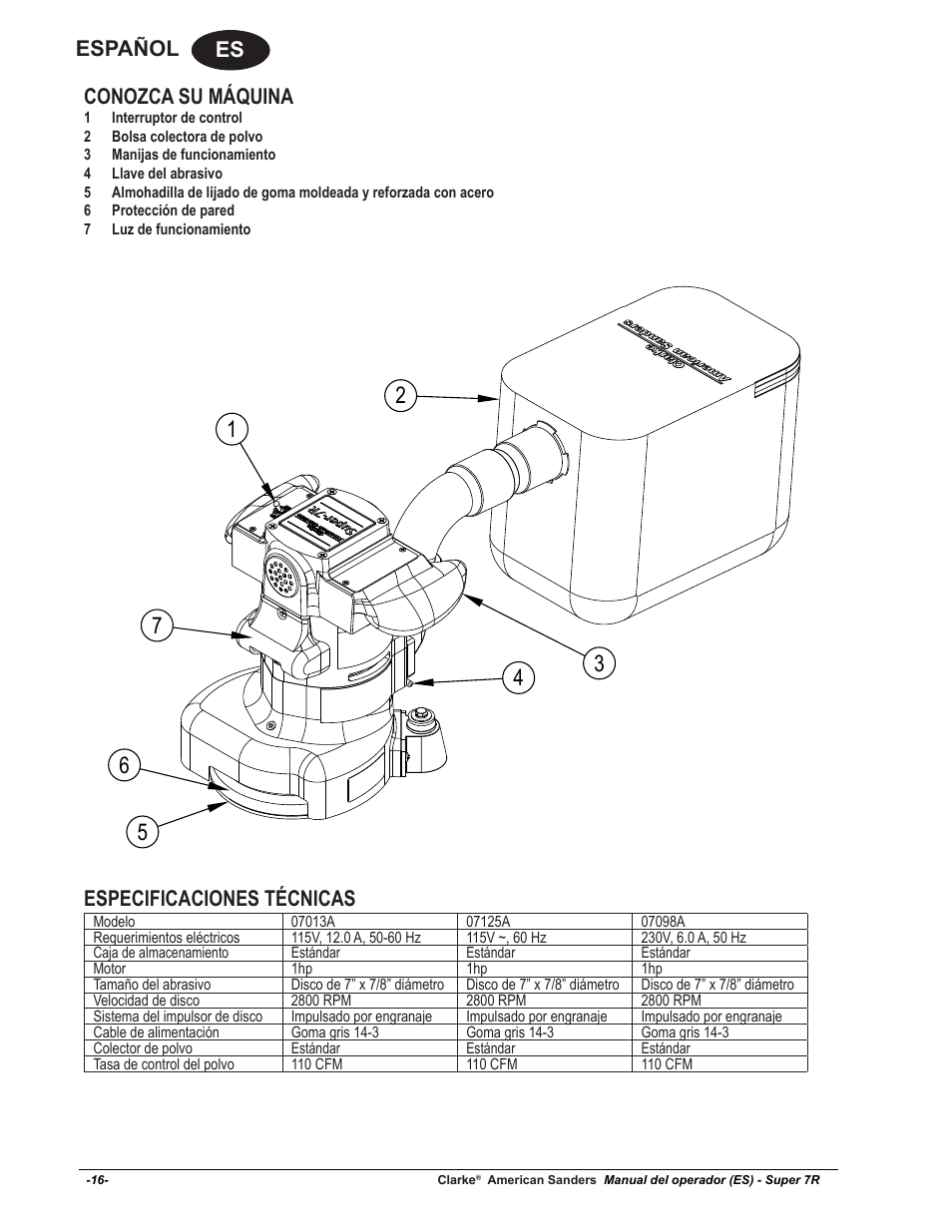 Es español, Conozca su máquina, Especificaciones técnicas | American Sanders Super 7R Edger User Manual | Page 16 / 40