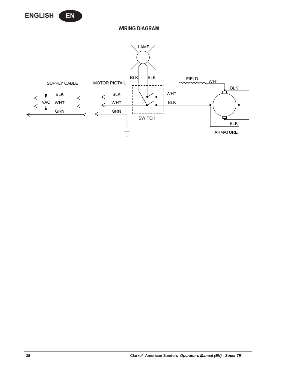 En english, Wiring diagram | American Sanders Super 7R Edger User Manual | Page 38 / 40