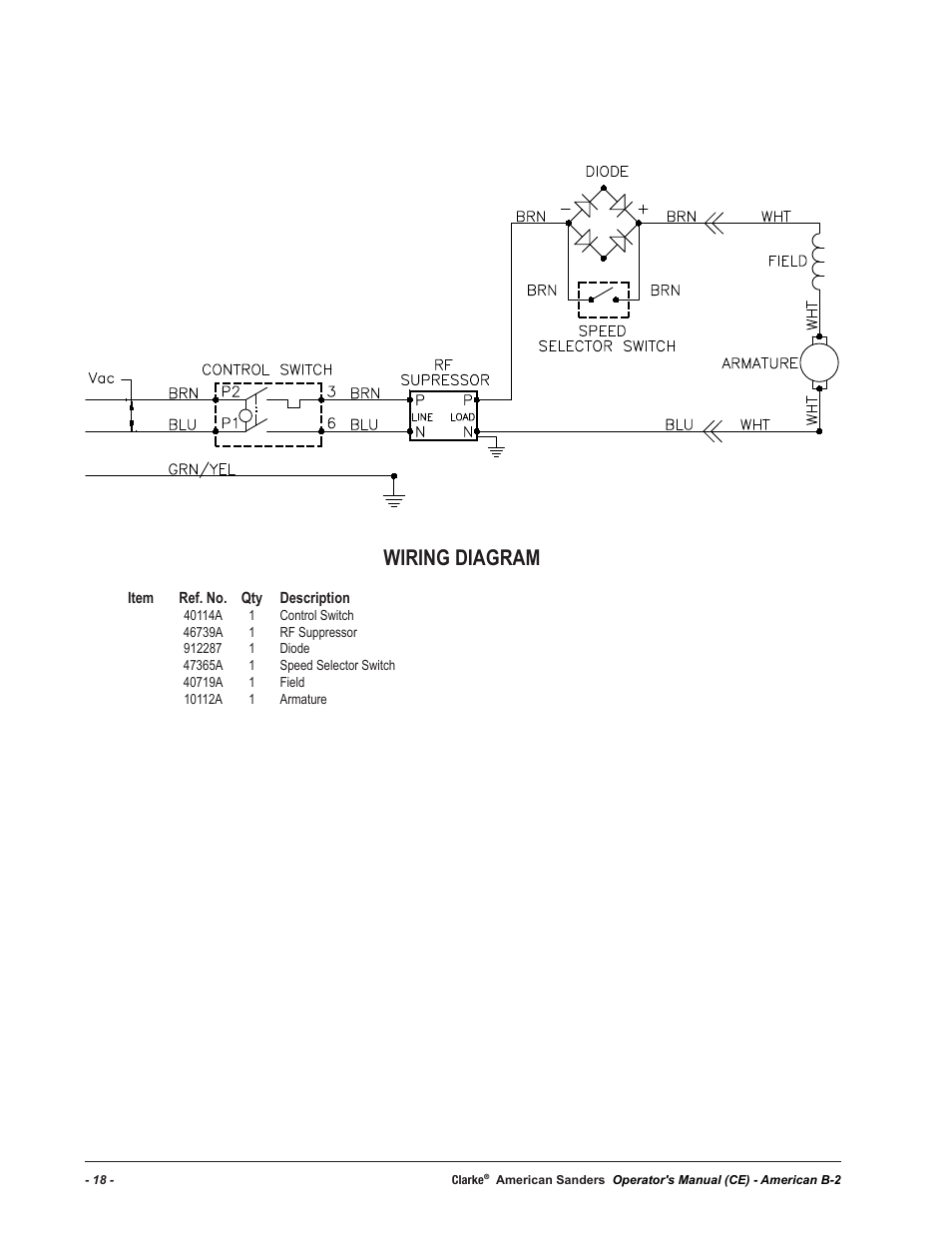 Wiring diagram | American Sanders B-2+ Edger User Manual | Page 18 / 20