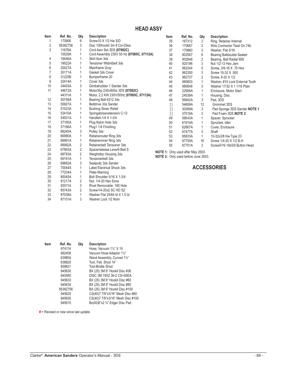 Head assy, Accessories | American Sanders 3DS Orbital Sander User Manual | Page 89 / 94