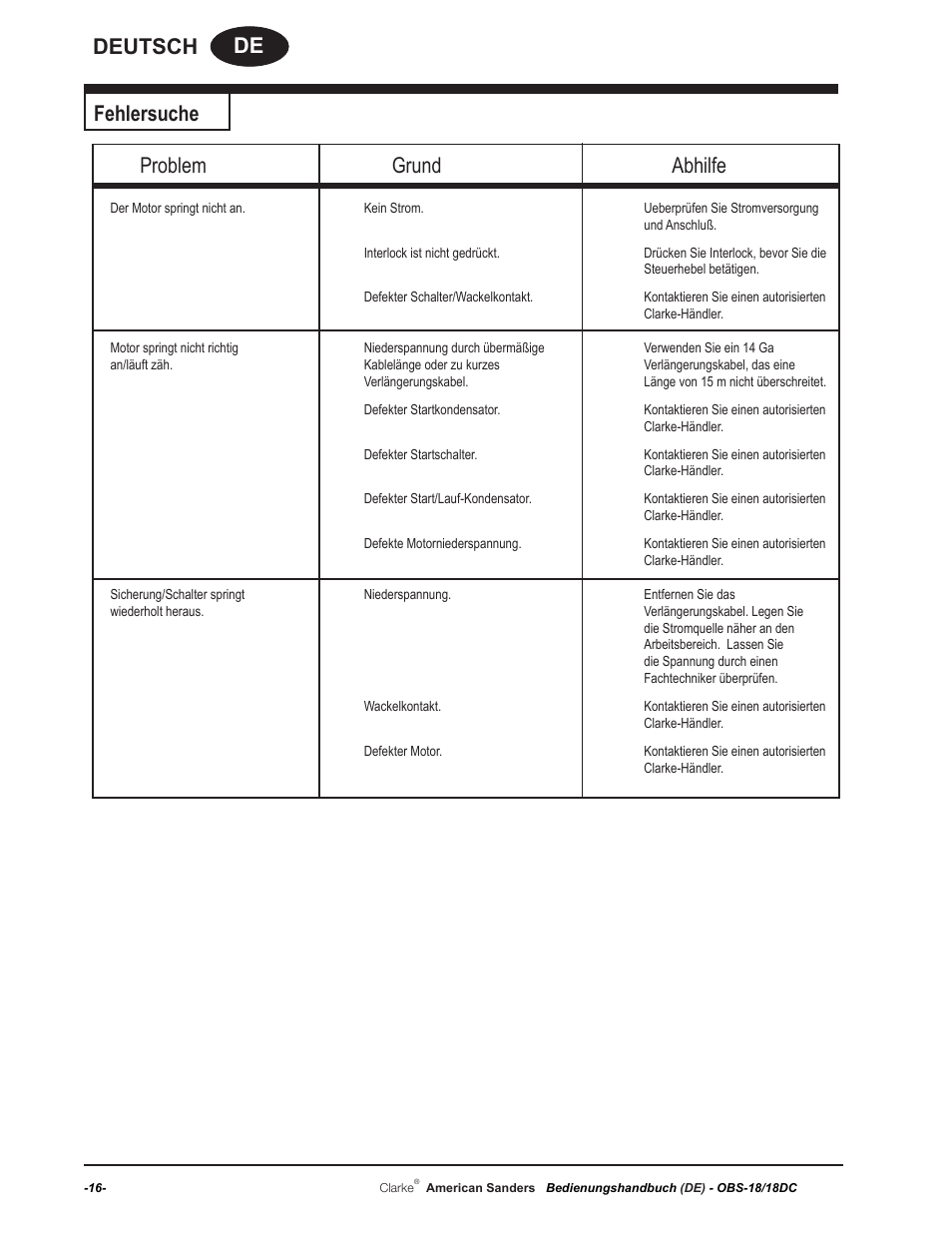 De deutsch fehlersuche problem grund abhilfe | American Sanders OBS 18DC Orbital Sander User Manual | Page 16 / 60