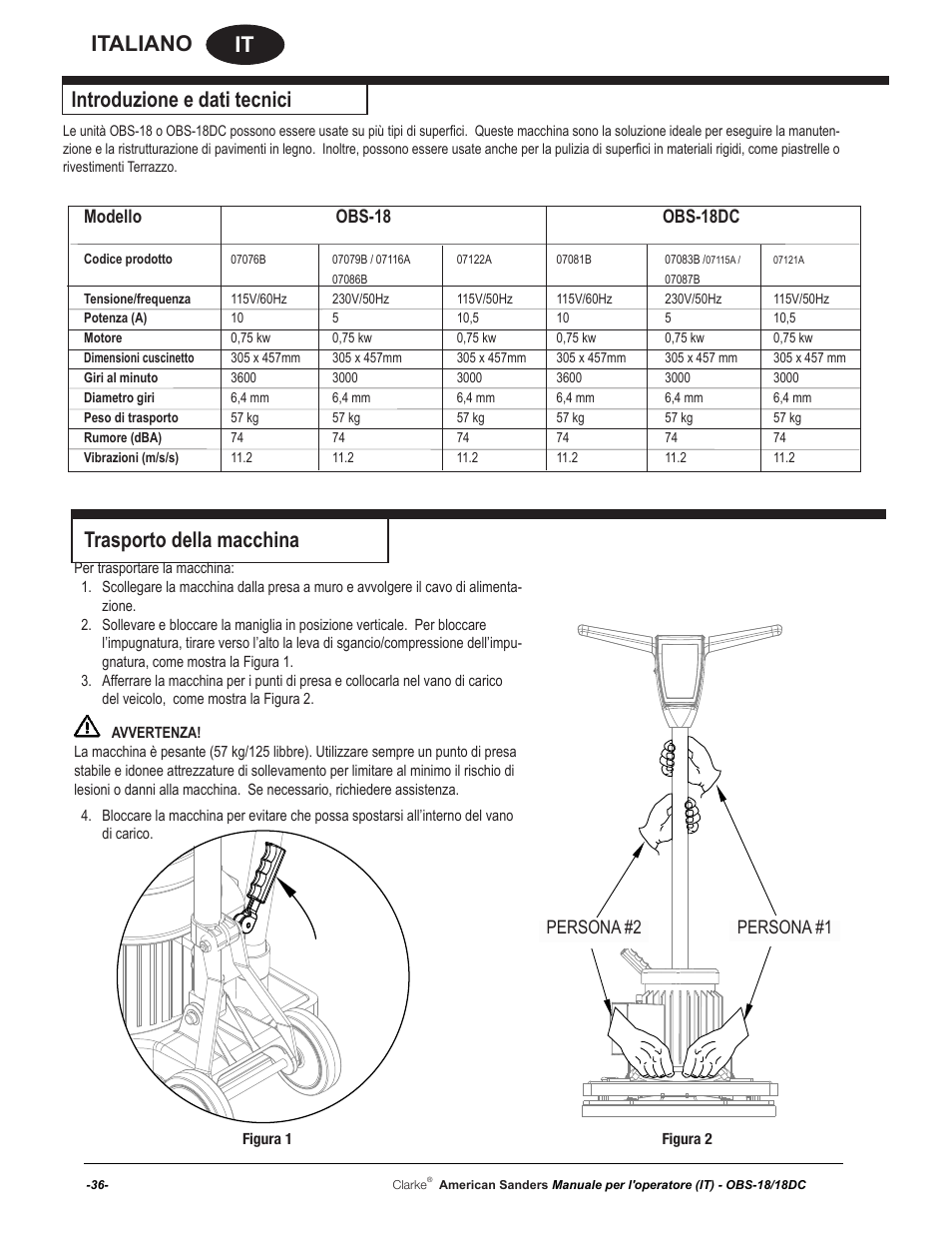 It italiano, Introduzione e dati tecnici, Trasporto della macchina | Modello obs-18 obs-18dc, Person #1 person #2 persona #2 persona #1 | American Sanders OBS 18DC Orbital Sander User Manual | Page 36 / 60