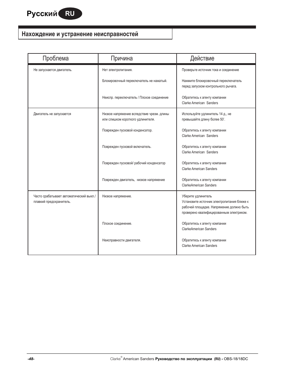 Руccк ий, Проблема причина действие, Нахождение и устранение неисправностей | American Sanders OBS 18DC Orbital Sander User Manual | Page 48 / 60