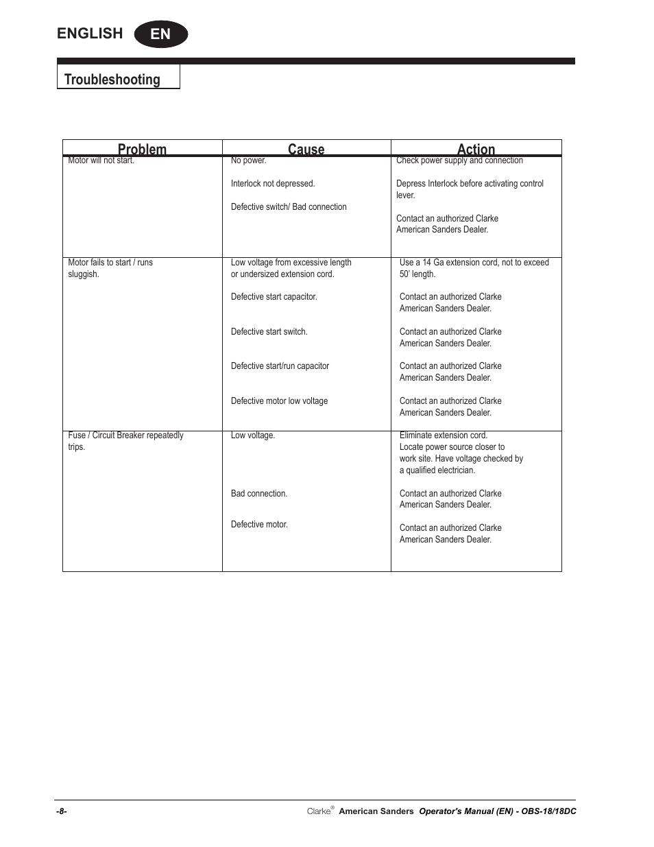 En english, Troubleshooting problem cause action | American Sanders OBS 18DC Orbital Sander User Manual | Page 8 / 60