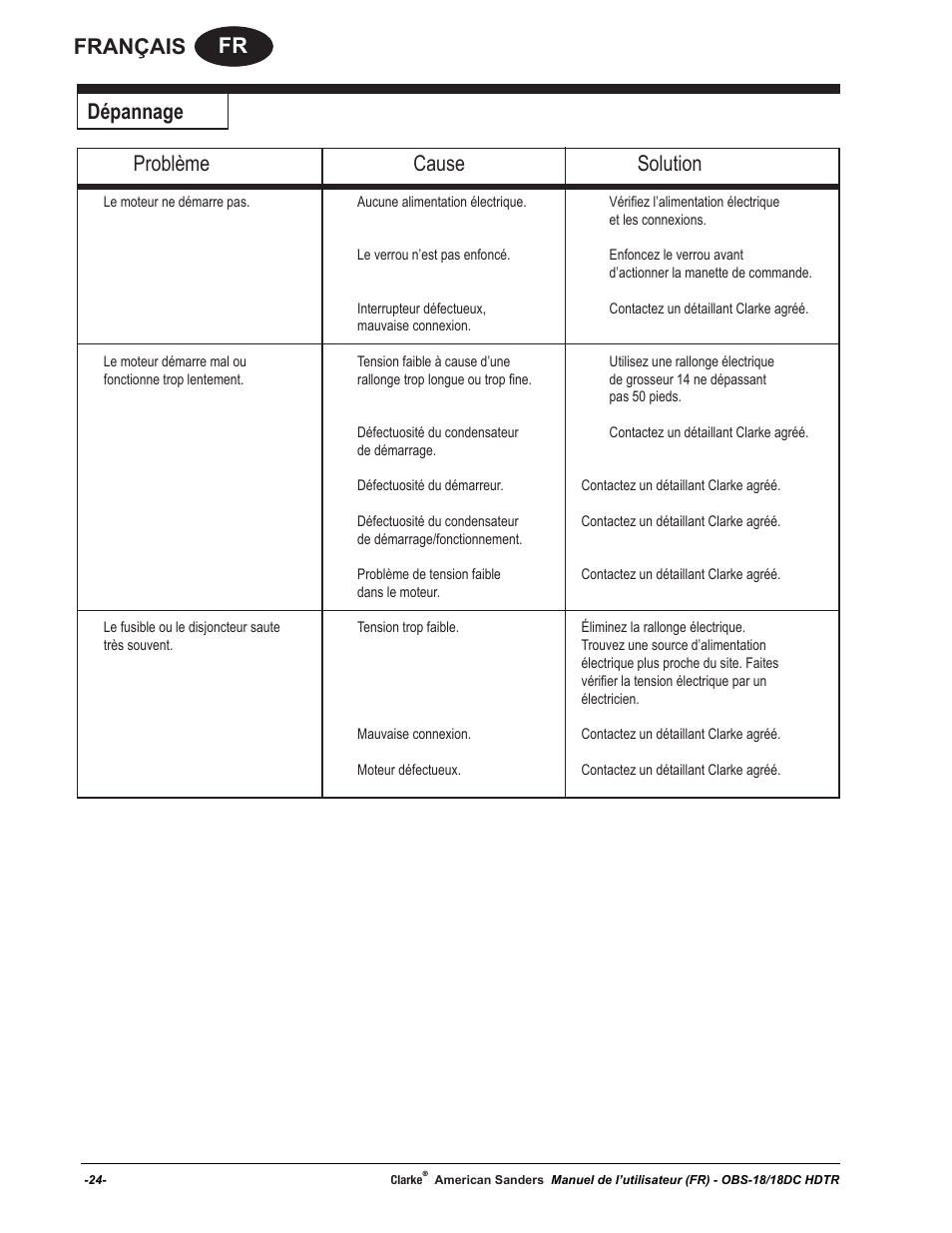 Fr français dépannage problème cause solution | American Sanders OBS 18DC Orbital Sander User Manual | Page 24 / 36