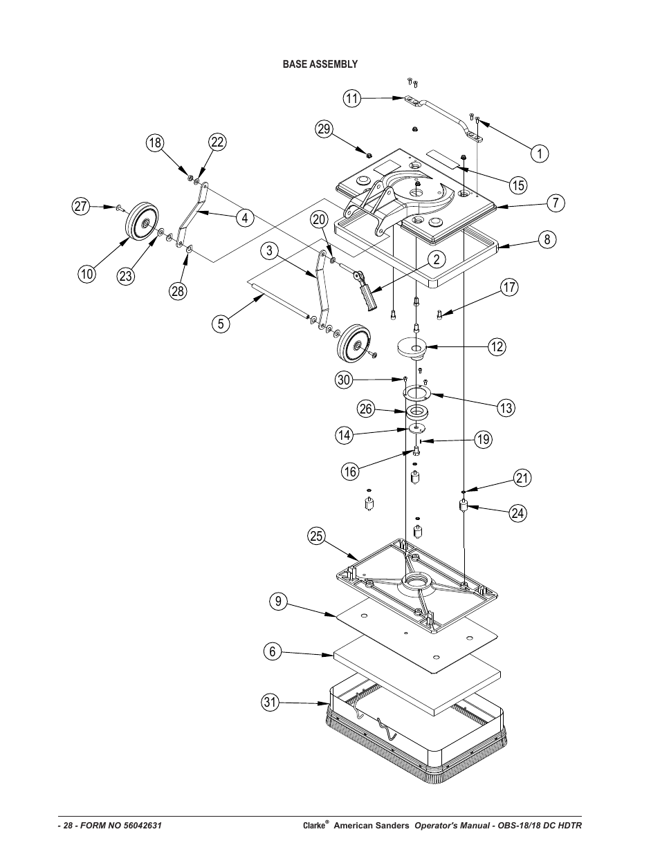 American Sanders OBS 18DC Orbital Sander User Manual | Page 28 / 36
