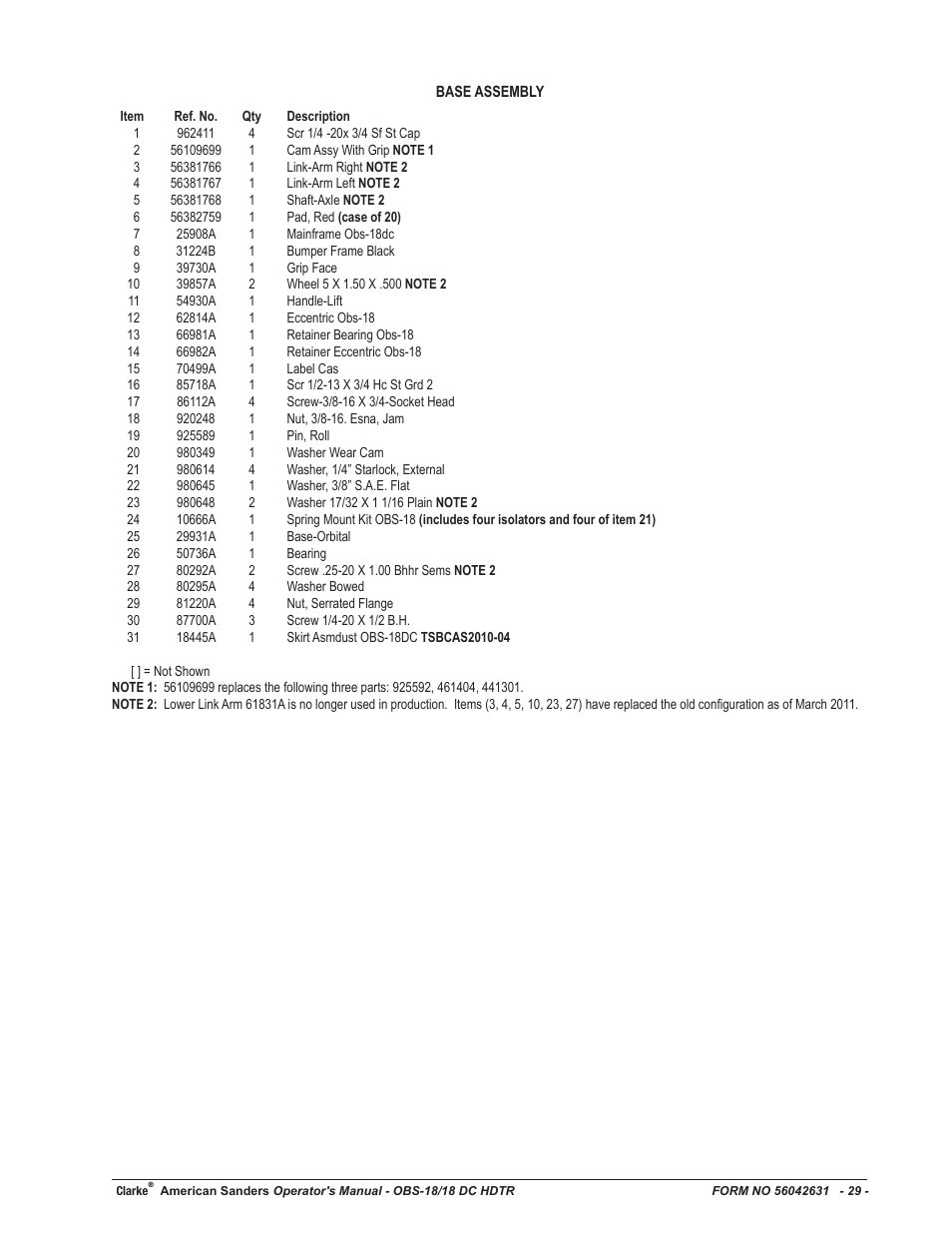 American Sanders OBS 18DC Orbital Sander User Manual | Page 29 / 36