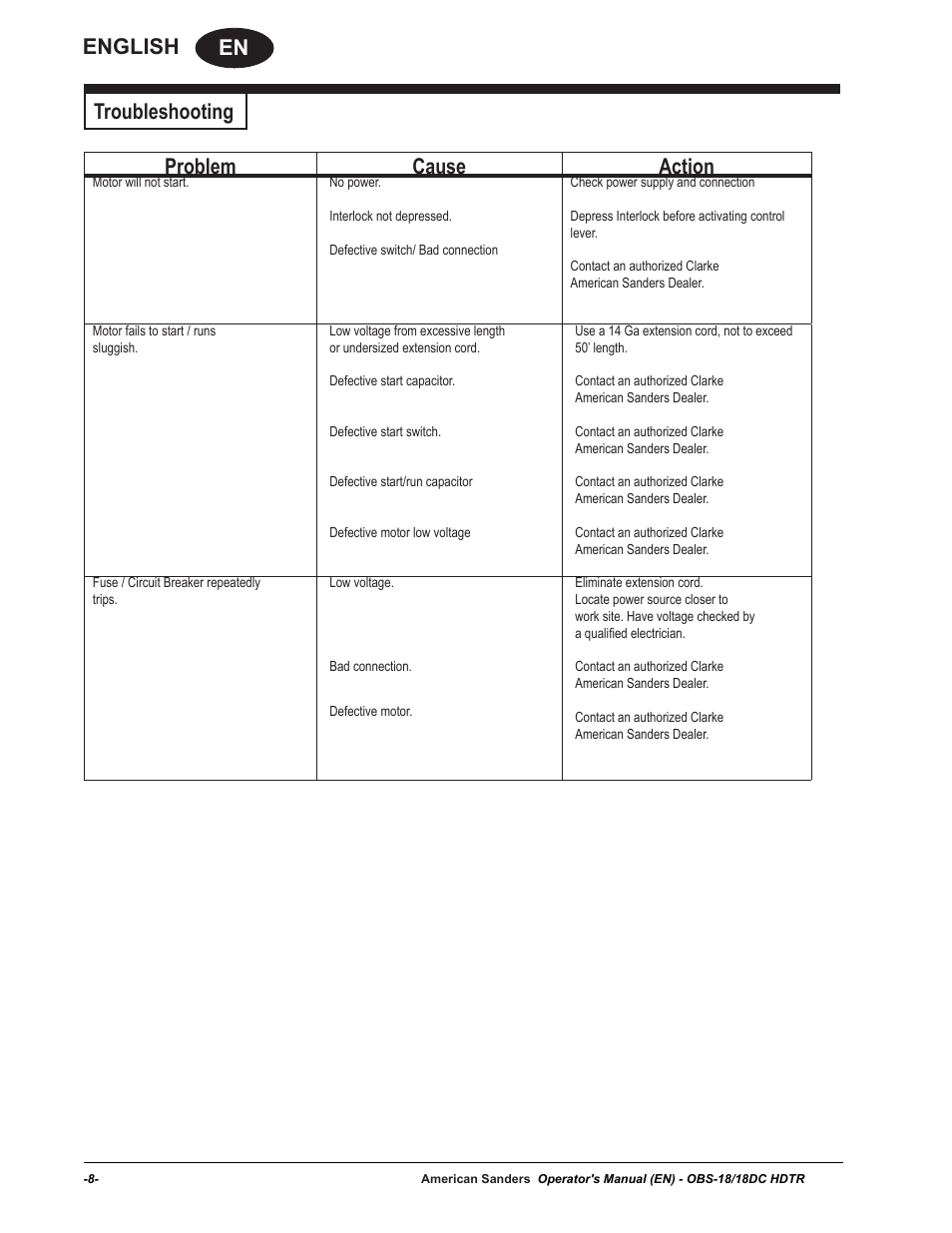 En english, Troubleshooting problem cause action | American Sanders OBS 18DC Orbital Sander User Manual | Page 8 / 36