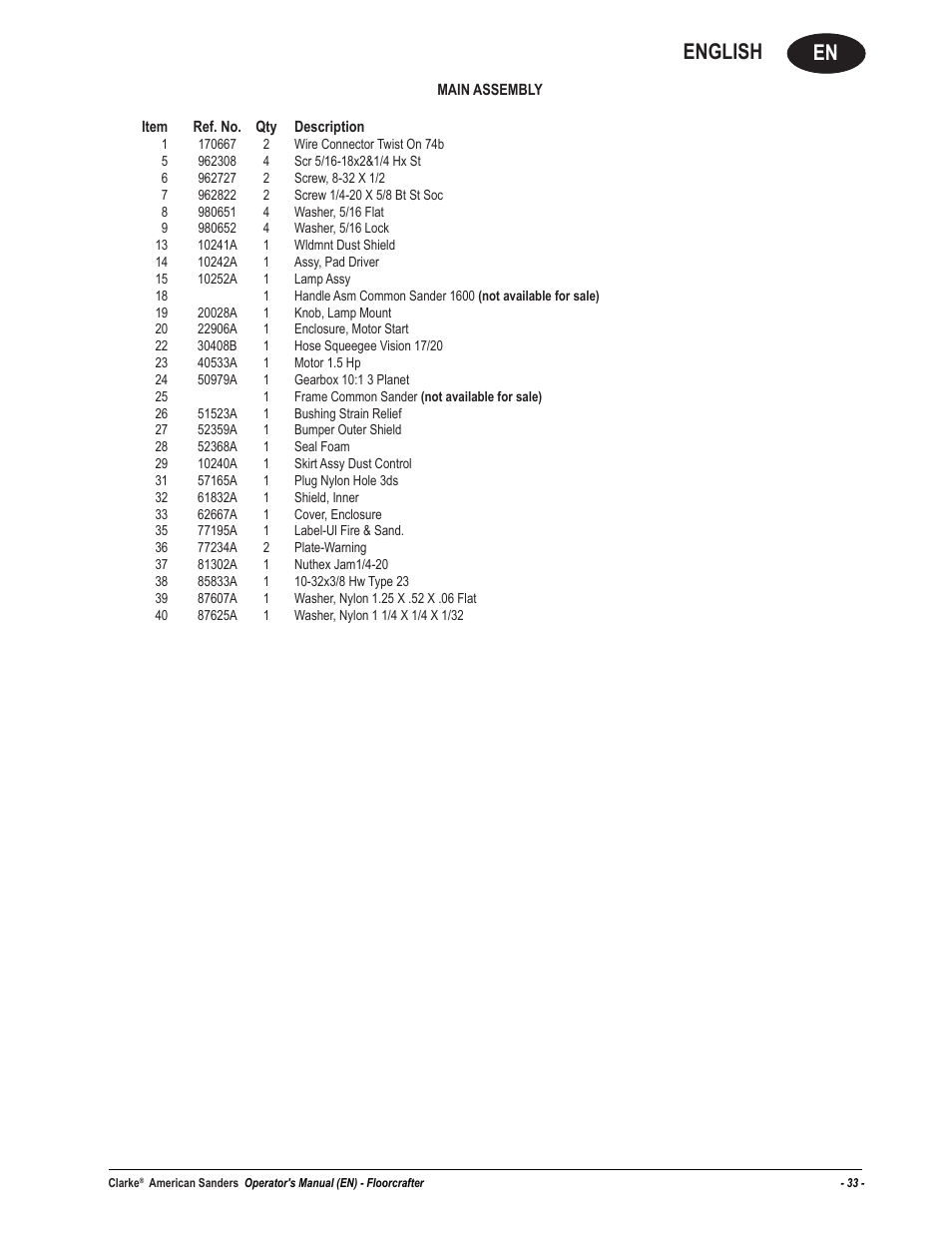 En english | American Sanders Disc Sander 1600DC User Manual | Page 33 / 42