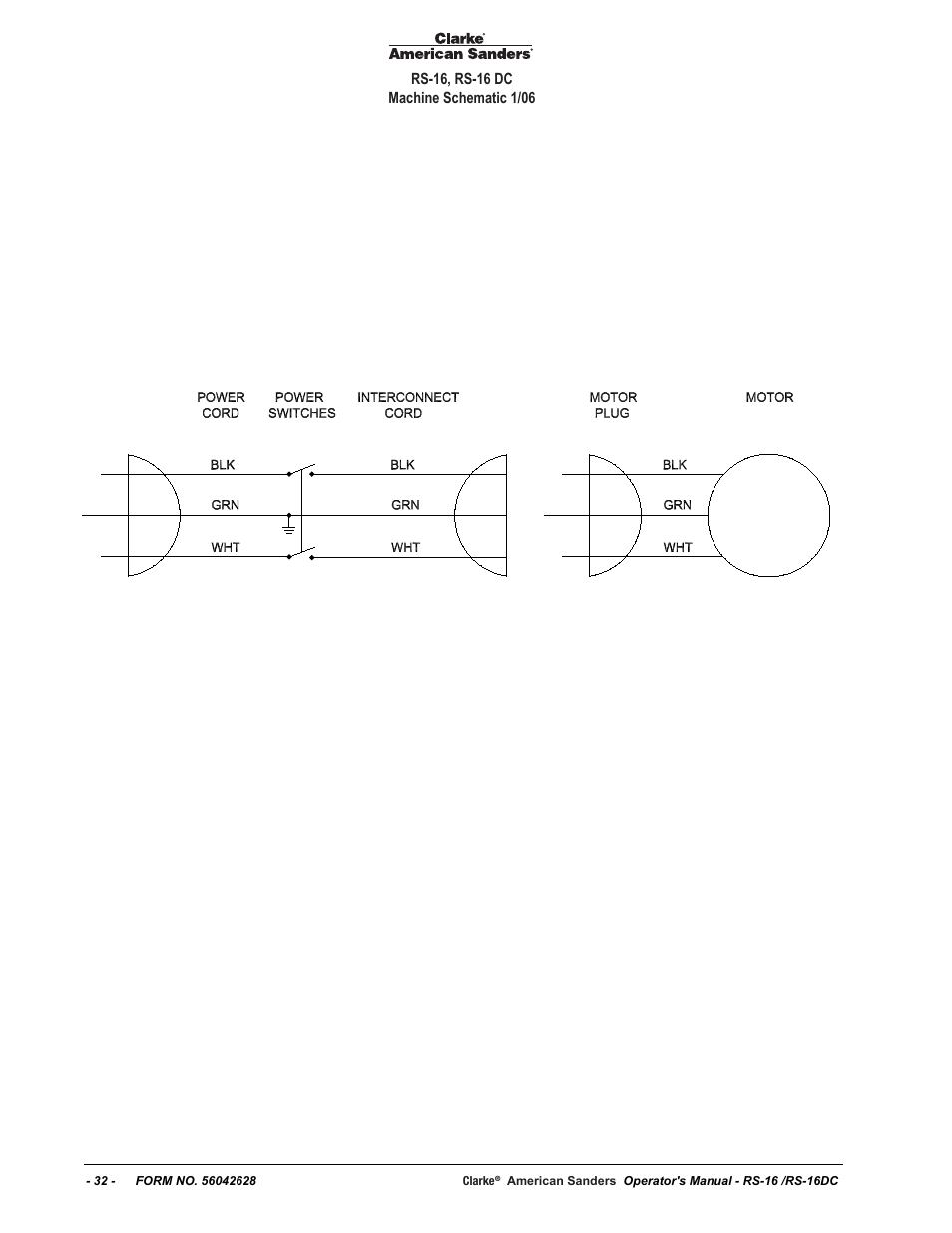 American Sanders RS-16DC Rotary Sander User Manual | Page 32 / 34