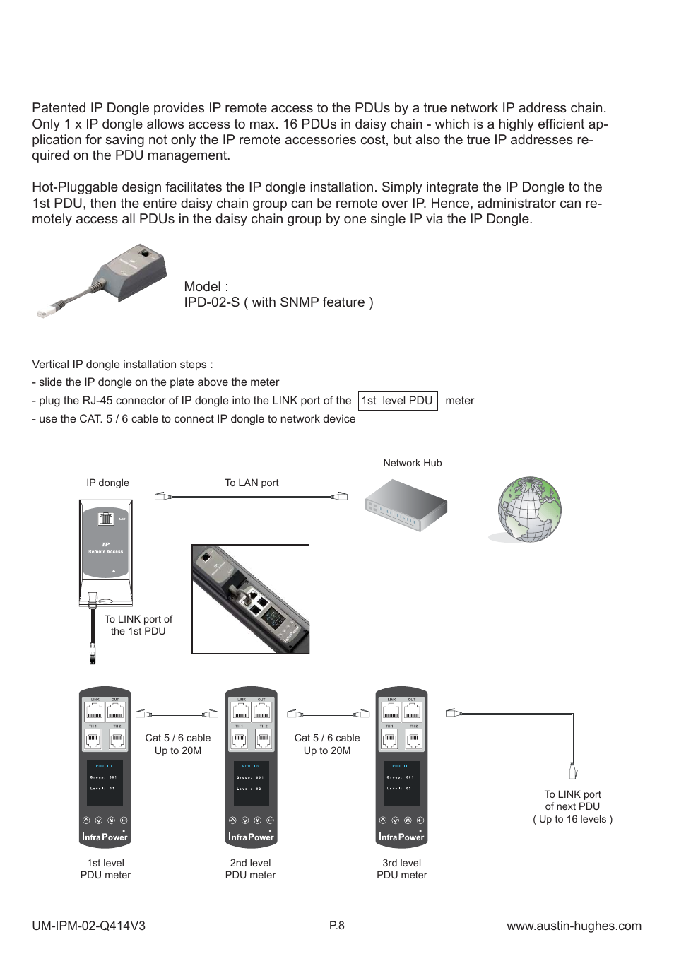 5 > ip dongle installation & connection | Austin Hughes IPM-02 User Manual | Page 13 / 48