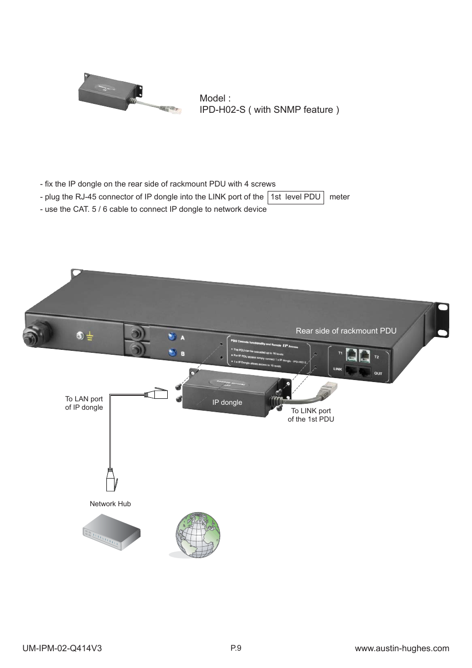 5 > ip dongle installation & connection | Austin Hughes IPM-02 User Manual | Page 14 / 48