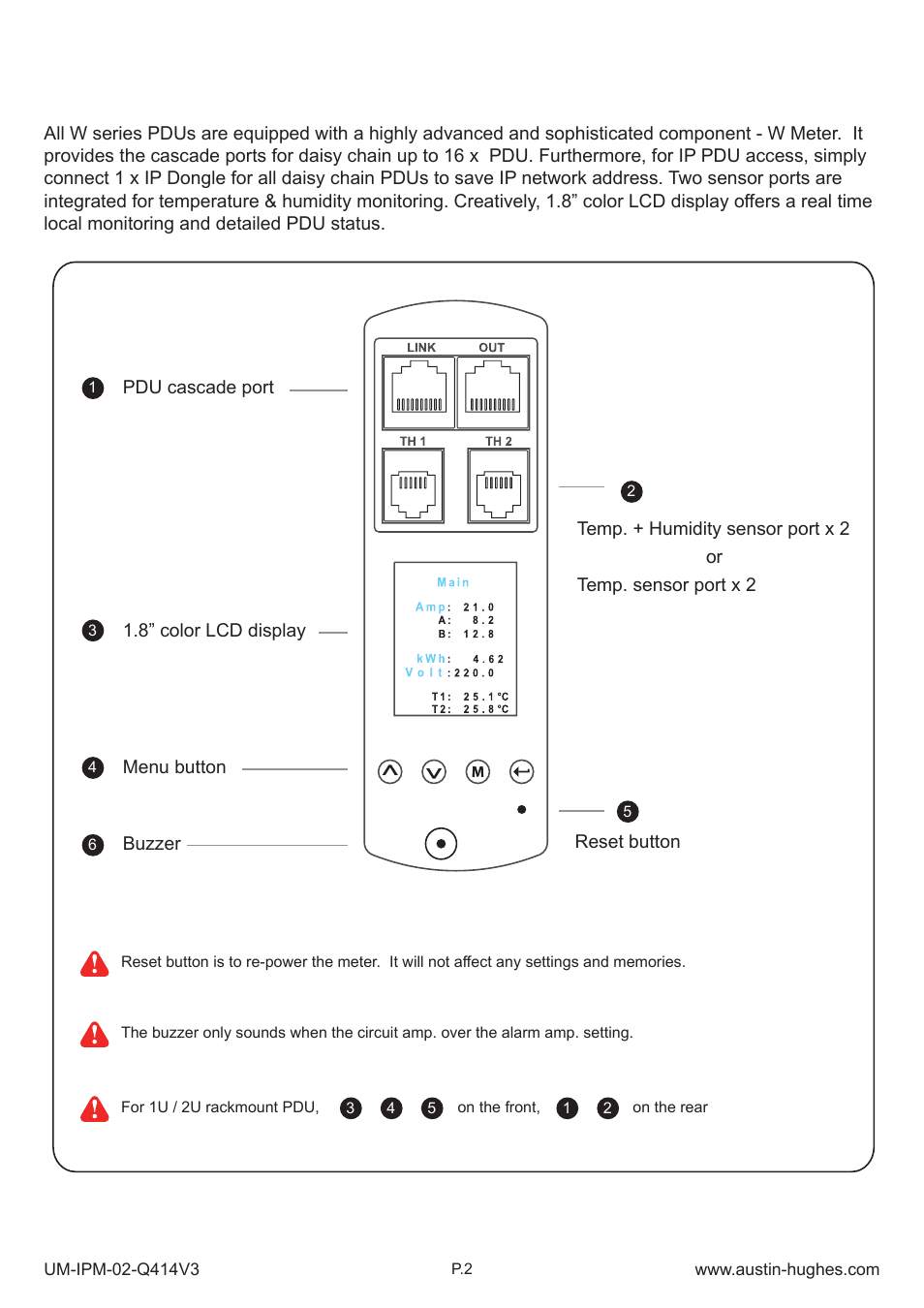 2 > w meter display & setting | Austin Hughes IPM-02 User Manual | Page 7 / 48