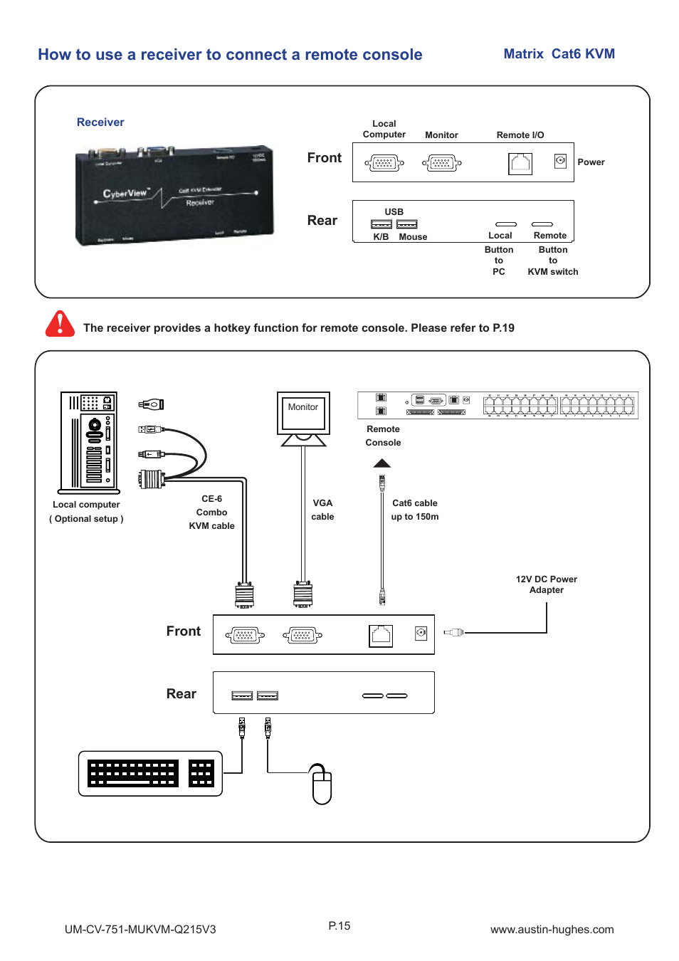How to use a receiver to connect a remote console, Front rear front rear matrix cat6 kvm | Austin Hughes MU-3204 User Manual | Page 20 / 28