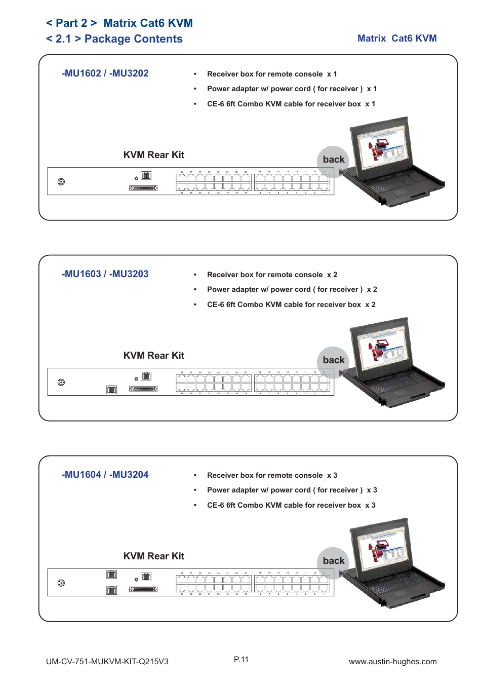 1 > package contents, Part 2 > matrix cat6 kvm | Austin Hughes MU1604 User Manual | Page 15 / 28