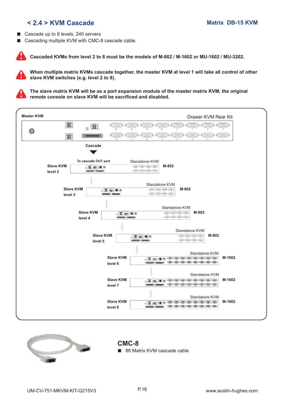 4 > kvm cascade, Cmc-8, Matrix db-15 kvm | Austin Hughes M1604 User Manual | Page 20 / 28