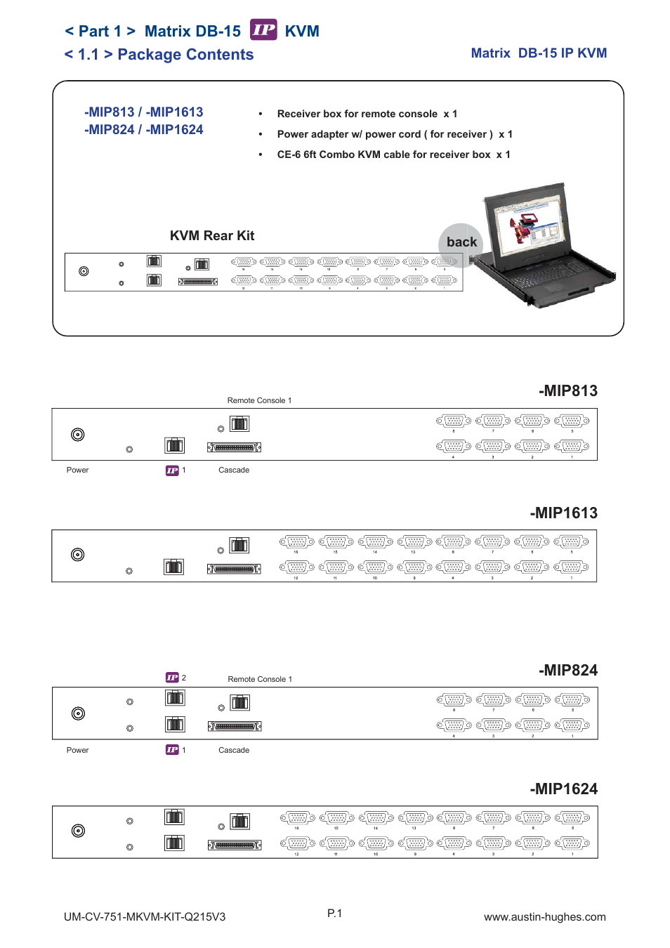 Mip824, Mip1624, Part 1 > matrix db-15 kvm | Austin Hughes M1604 User Manual | Page 5 / 28