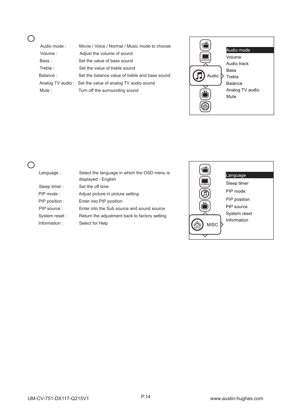 3 > on-screen display operation ( osd ), Dx117 | Austin Hughes DX117 User Manual | Page 19 / 24