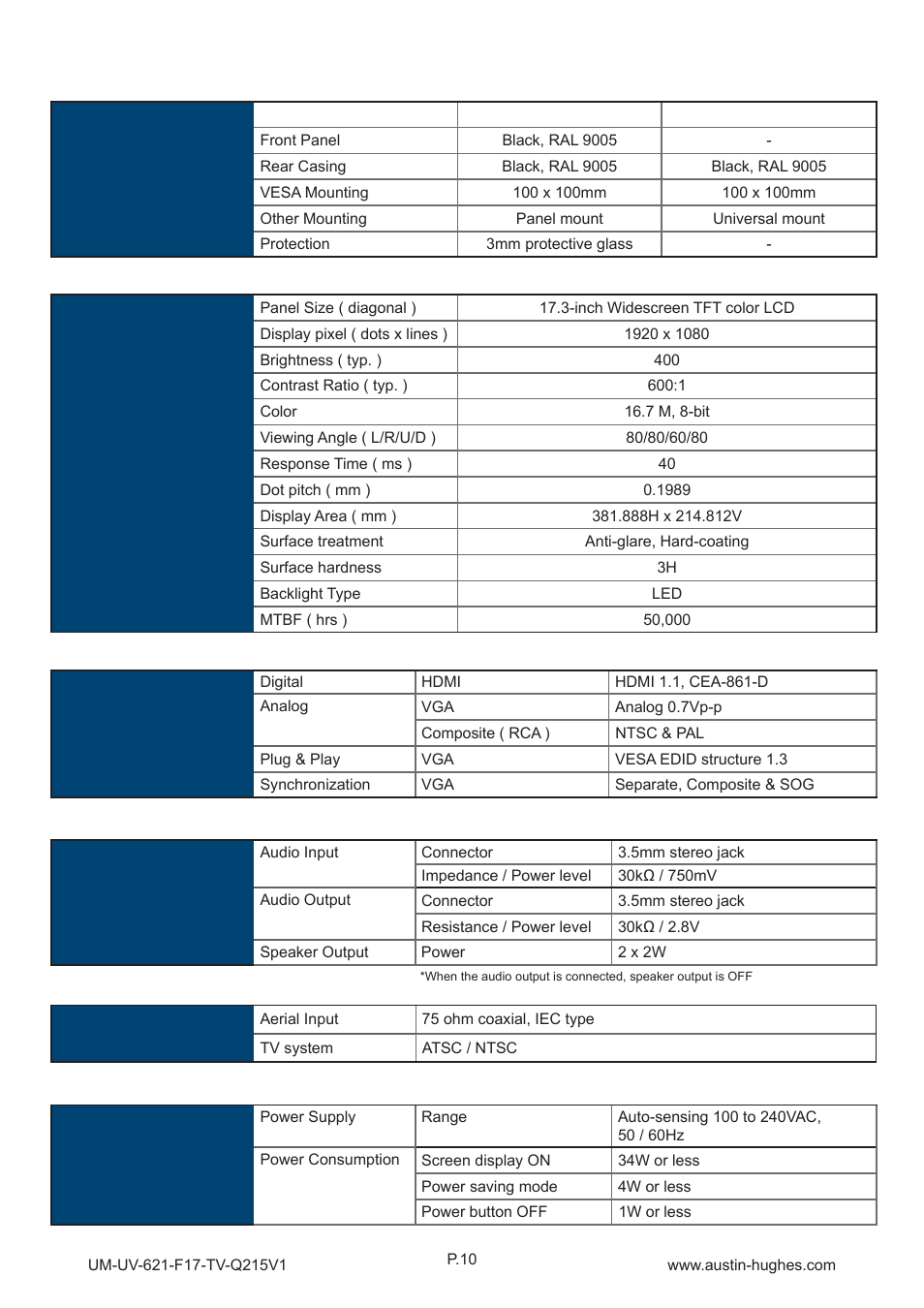 1 > product specifi cations, Part 3 | Austin Hughes OP-F17-TV User Manual | Page 15 / 40