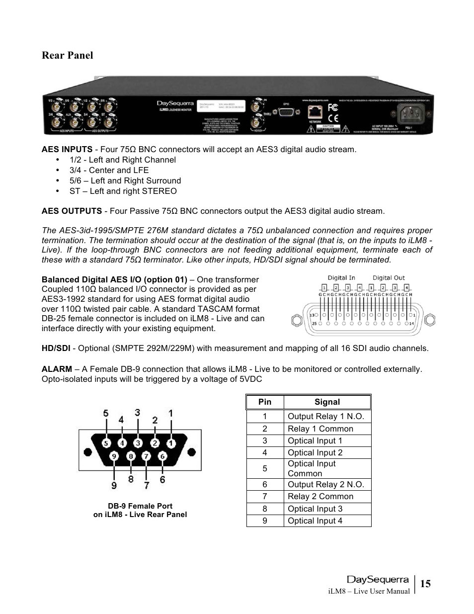 15 rear panel | DaySequerra iLM8 Live User Manual | Page 15 / 46