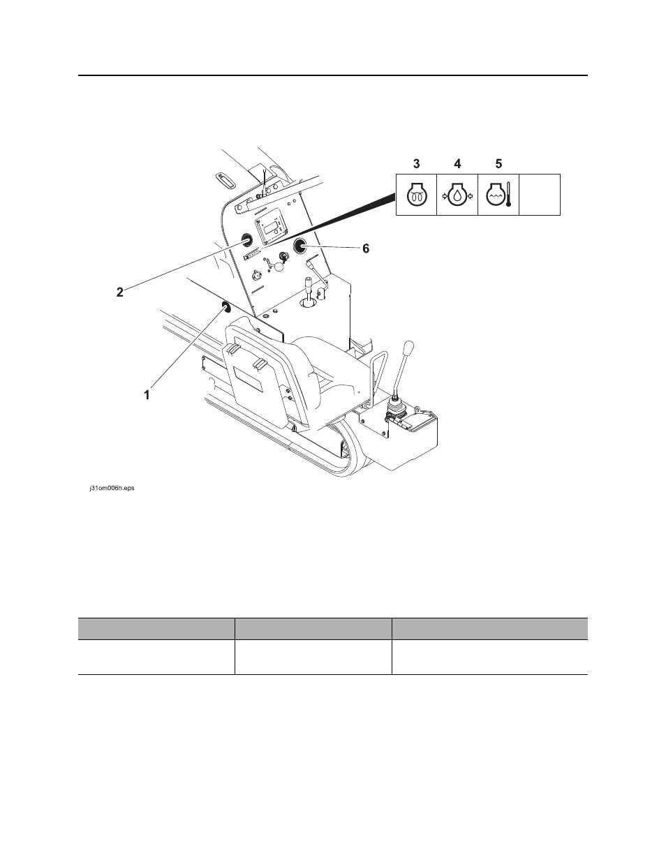 Operator’s station, Gauges and indicators, Jt5 operator’s manual | Ditch Witch JT5 User Manual | Page 27 / 161