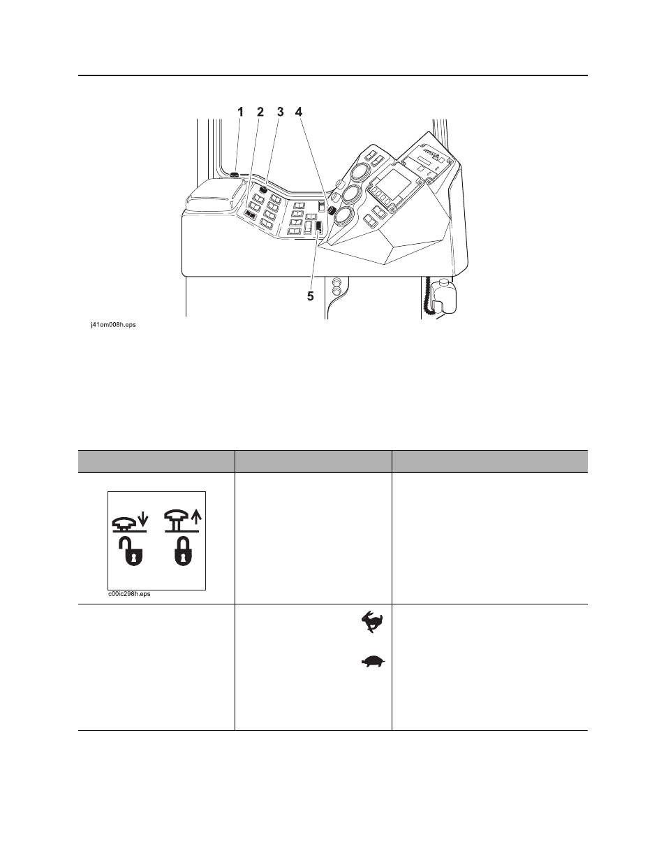 Operation controls | Ditch Witch JT100AT User Manual | Page 45 / 243