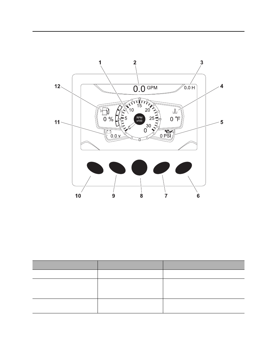 Right control console, Engine display | Ditch Witch JT100AT User Manual | Page 49 / 243