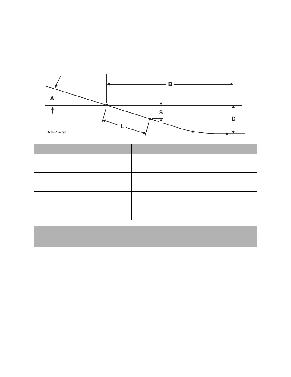 Bore path calculator - power pipe® forged, Bore path calculator - power pipe, Forged | Ditch Witch JT100AT User Manual | Page 93 / 243