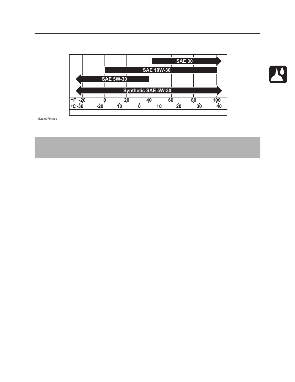 Engine oil temperature chart, Mv800 operator’s manual | Ditch Witch MV800 User Manual | Page 64 / 111