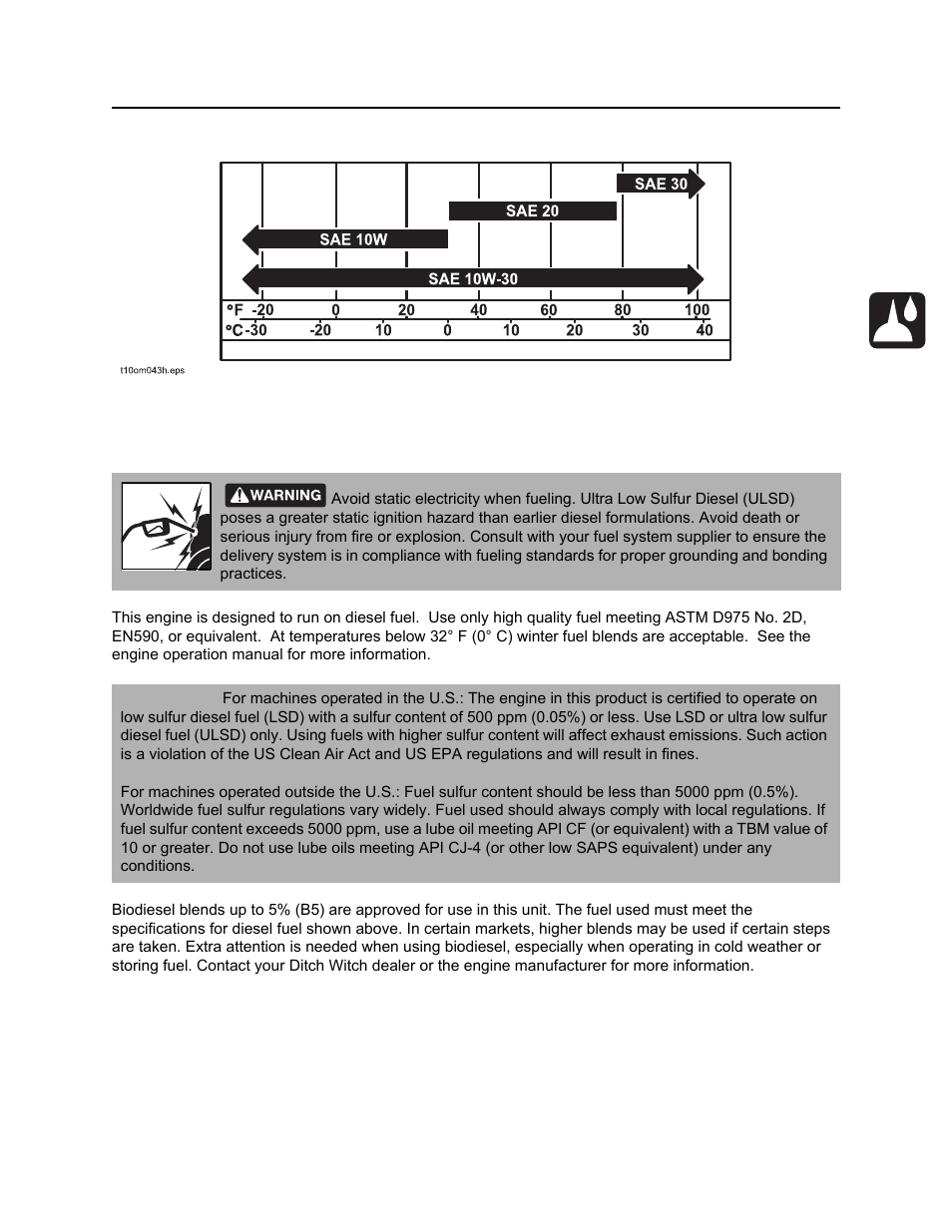 Engine oil selection chart, Approved fuel, Rt30 operator’s manual | Engine oil selection chart approved fuel | Ditch Witch RT30 User Manual | Page 68 / 97