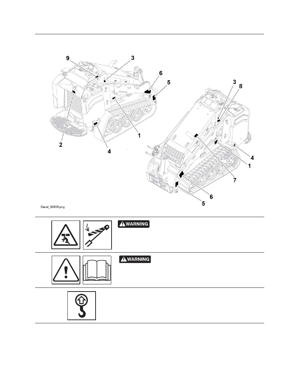 Machine safety alerts, Sk850 operator’s manual | Ditch Witch SK850 Footings Machine User Manual | Page 19 / 107