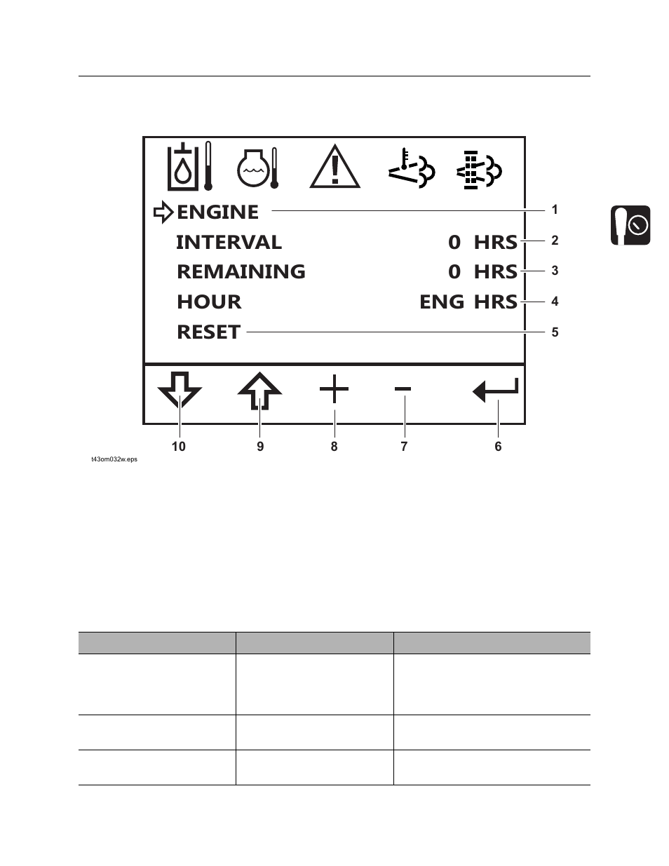 Service interval screen | Ditch Witch SK850 Footings Machine User Manual | Page 32 / 107