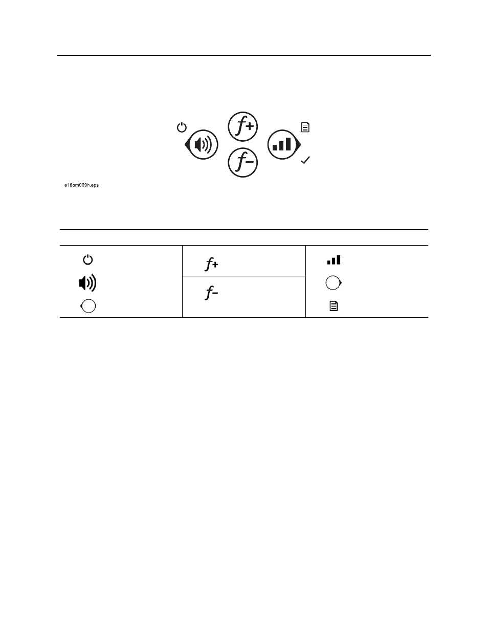 Transmitter, Transmitter keypad, Utiliguard™ series operator’s manual | Ditch Witch UtiliGuard User Manual | Page 22 / 57