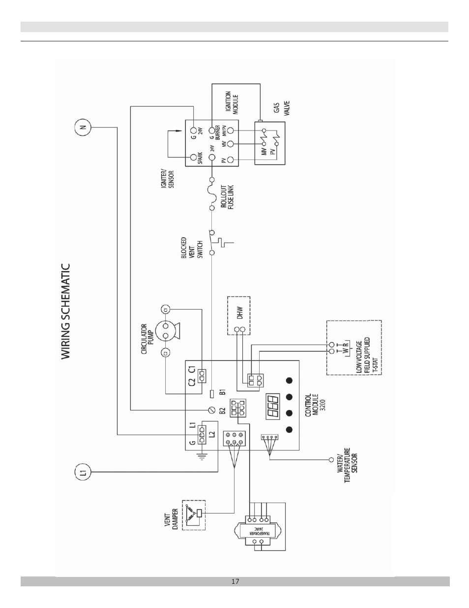 Dunkirk DXL Series User Manual | Page 17 / 28