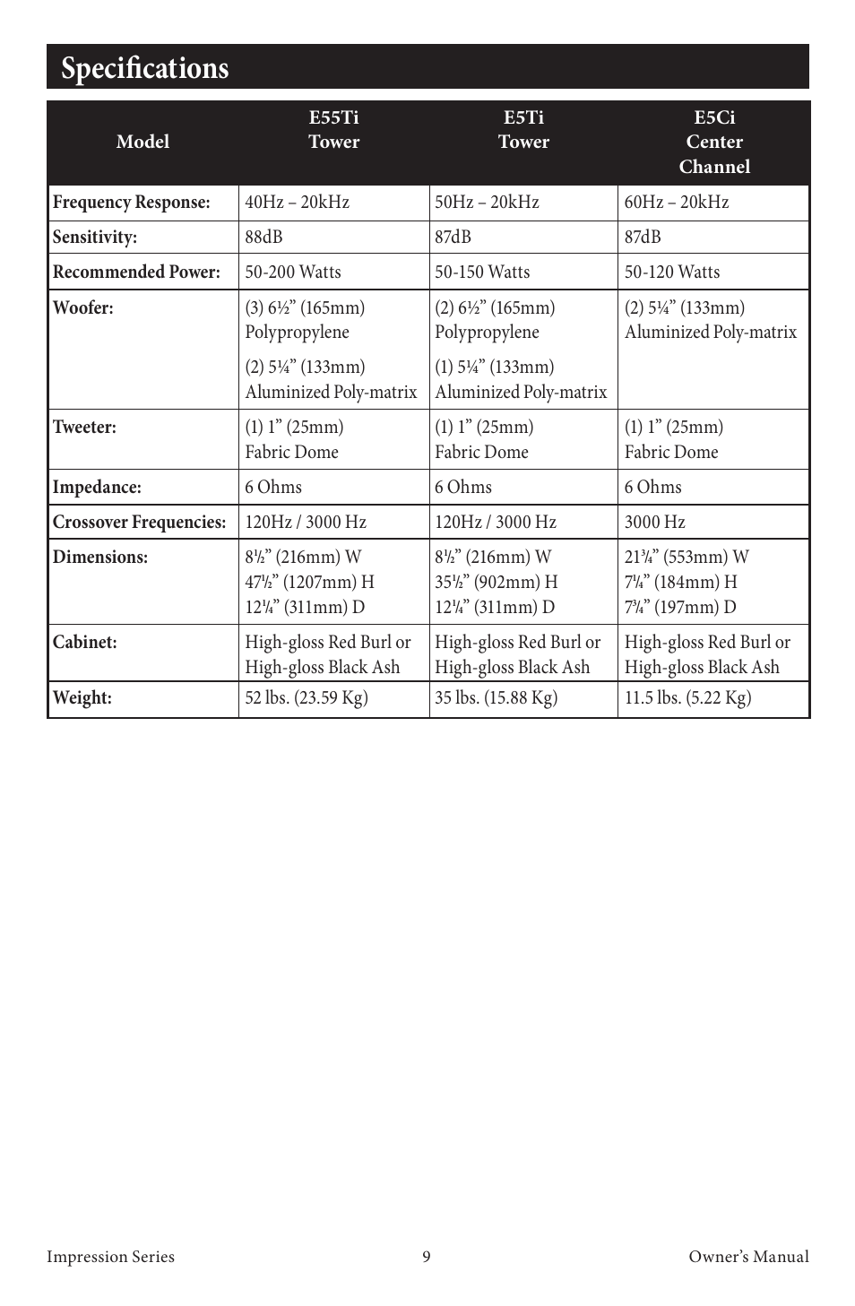 Specifications | EMP Tek Impression Series Speakers User Manual | Page 11 / 16