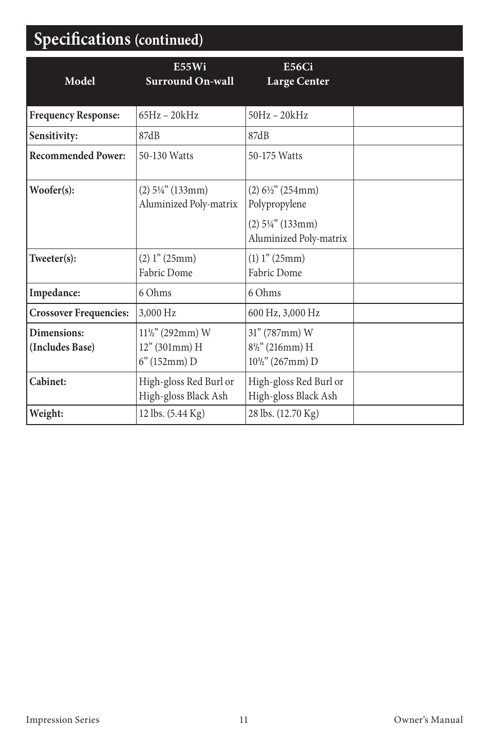Specifications, Continued) | EMP Tek Impression Series Speakers User Manual | Page 13 / 16