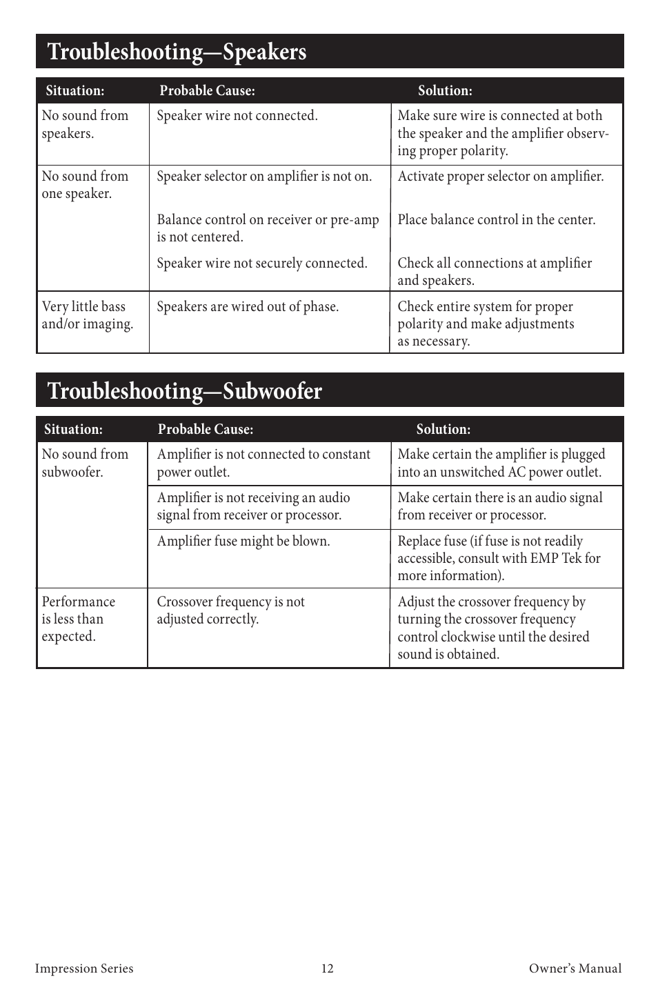 Troubleshooting—subwoofer, Troubleshooting—speakers | EMP Tek Impression Series Speakers User Manual | Page 14 / 16