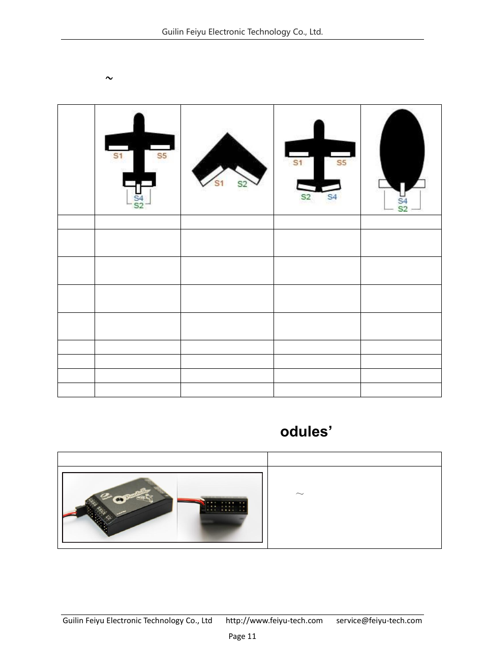 S1~s8 servo interface connection instructions, The instructions of each m, Odules‘ connection | S1 ~ s8 servo interface connection instructions, The instructions of each m odules’ connection | FeiYu Tech FY-Panda2 Autopilot User Manual | Page 12 / 53