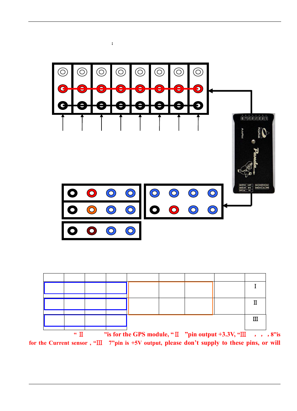 FeiYu Tech Panda Autopilot User Manual | Page 10 / 53