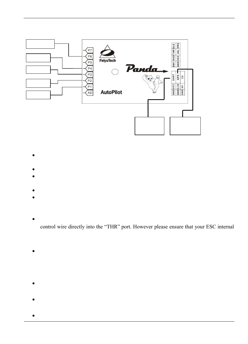 Option 1: on board aircraft diagramme | FeiYu Tech Panda Autopilot User Manual | Page 17 / 53
