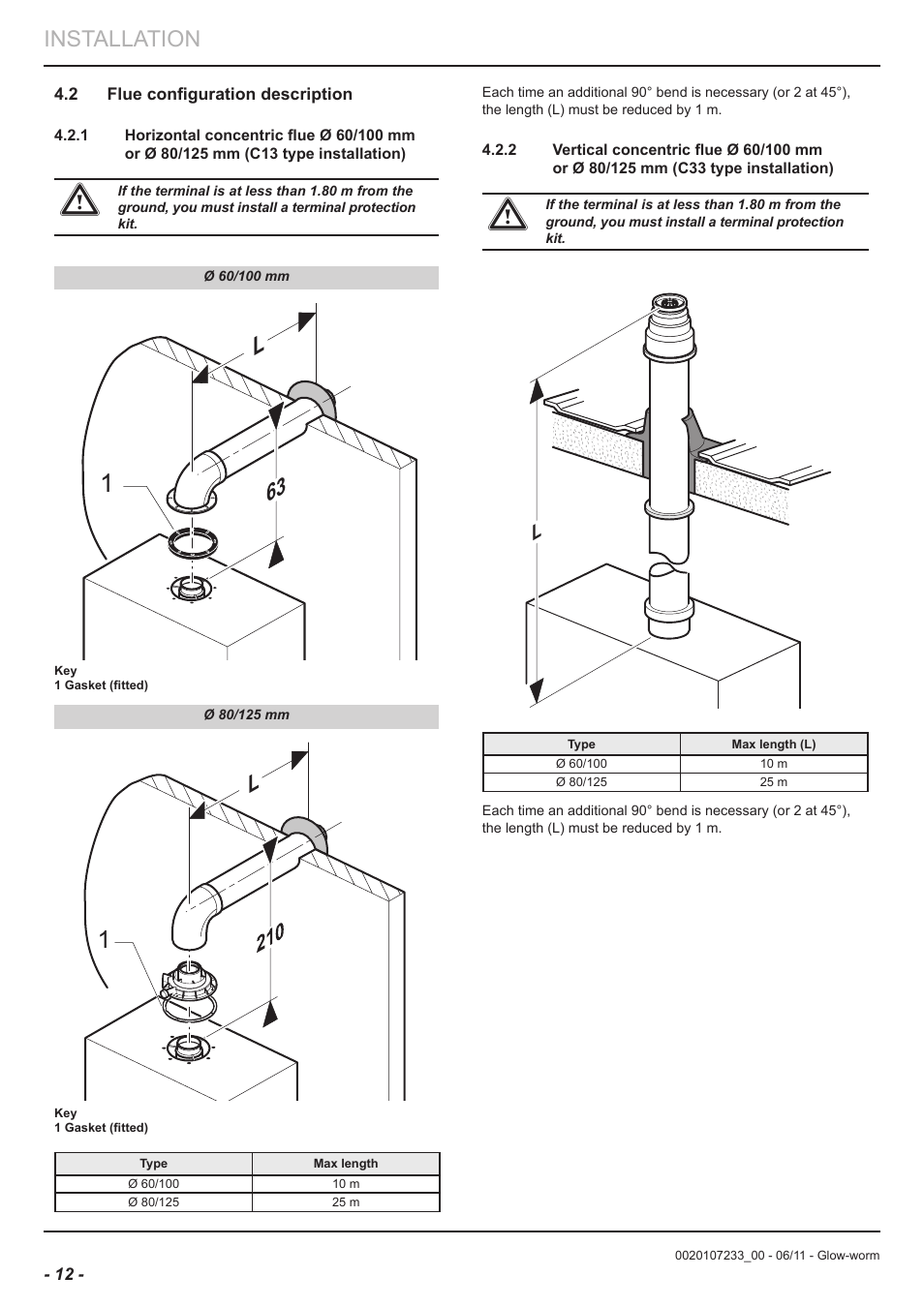 Installation | Glow-worm Ultracom hxi User Manual | Page 12 / 48