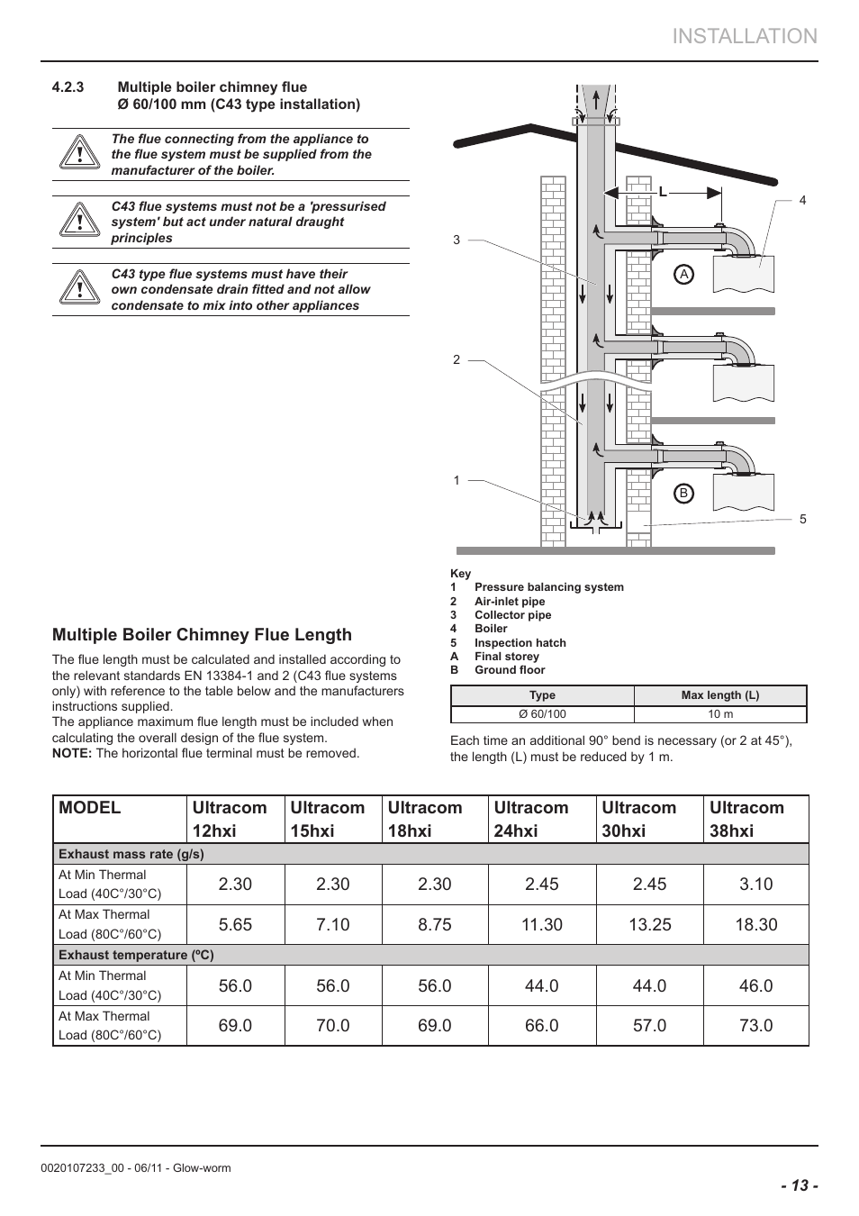 Installation | Glow-worm Ultracom hxi User Manual | Page 13 / 48