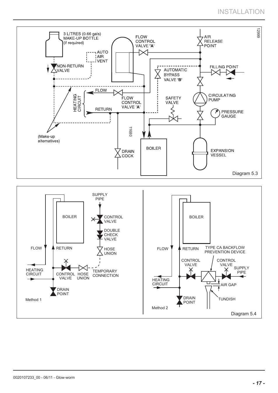 Installation | Glow-worm Ultracom hxi User Manual | Page 17 / 48