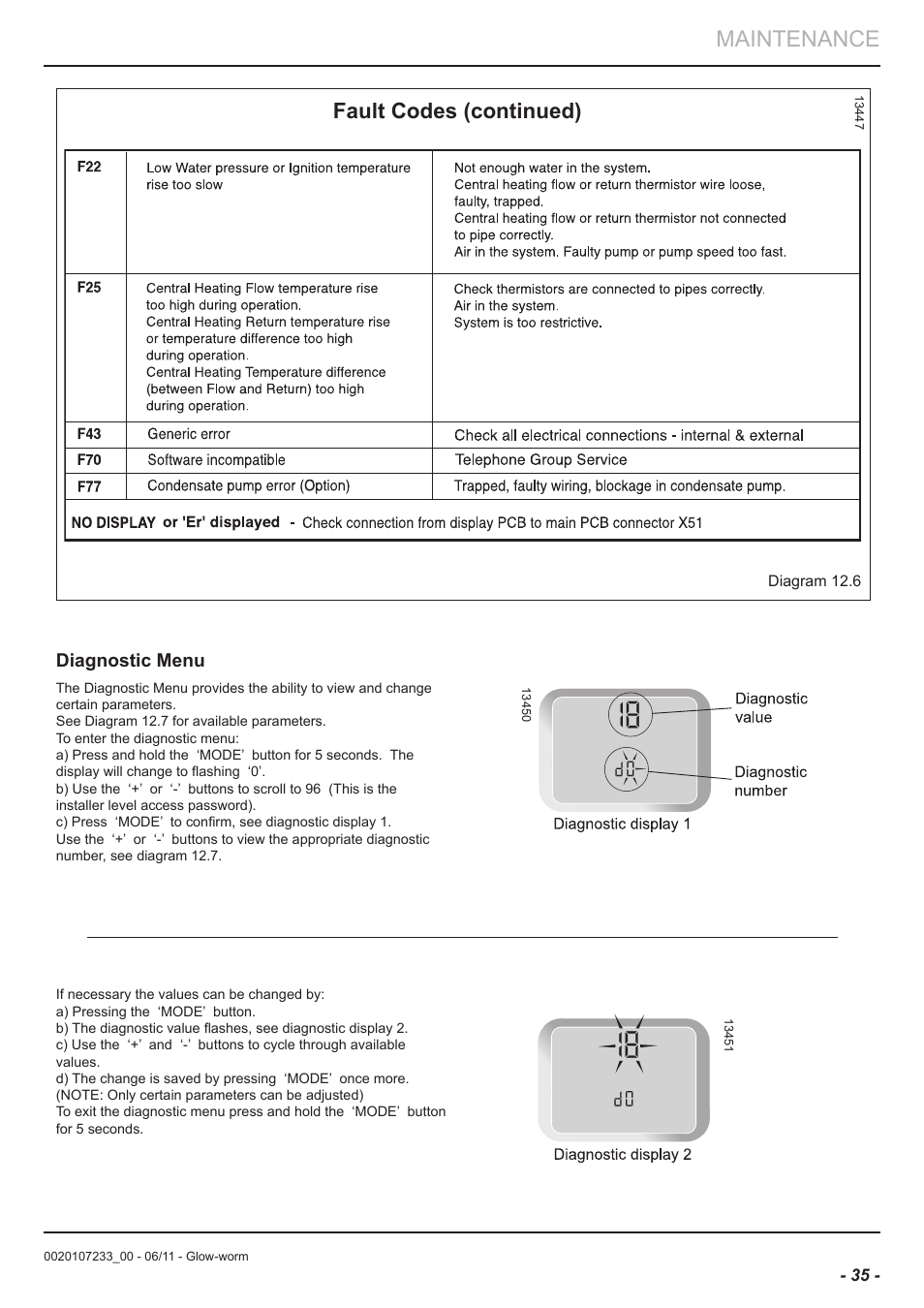 Maintenance, Fault codes (continued), Diagnostic menu | Glow-worm Ultracom hxi User Manual | Page 35 / 48