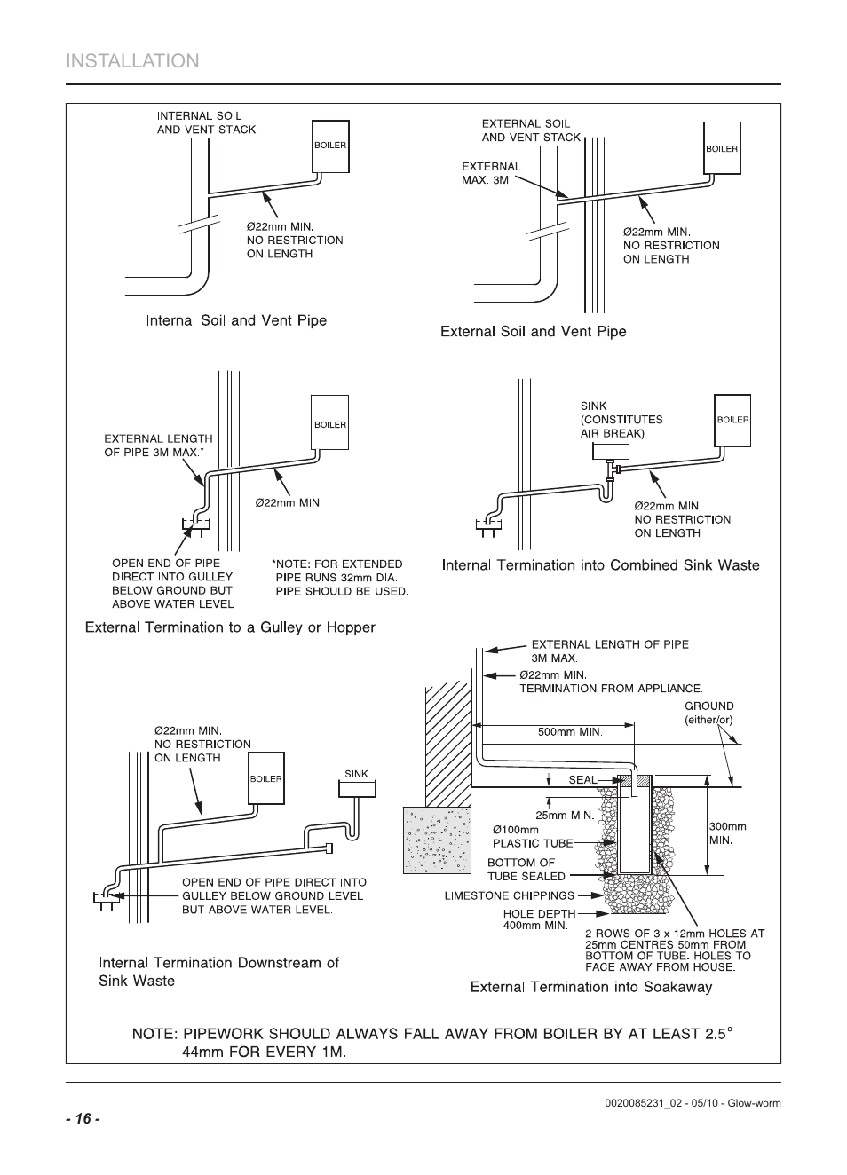 Installation | Glow-worm Ultracom2 cxi User Manual | Page 18 / 64