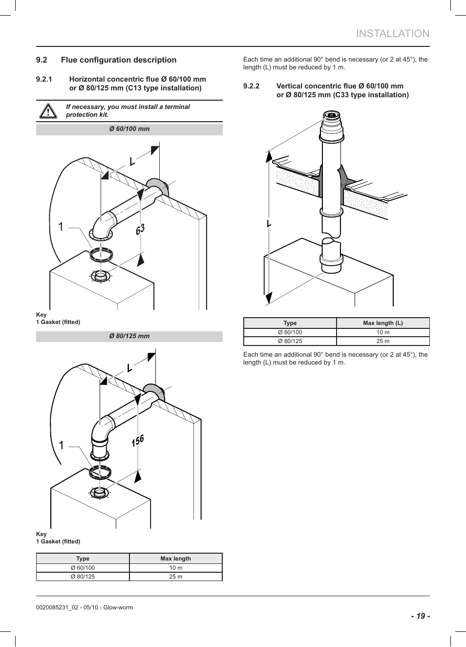 Installation | Glow-worm Ultracom2 cxi User Manual | Page 21 / 64