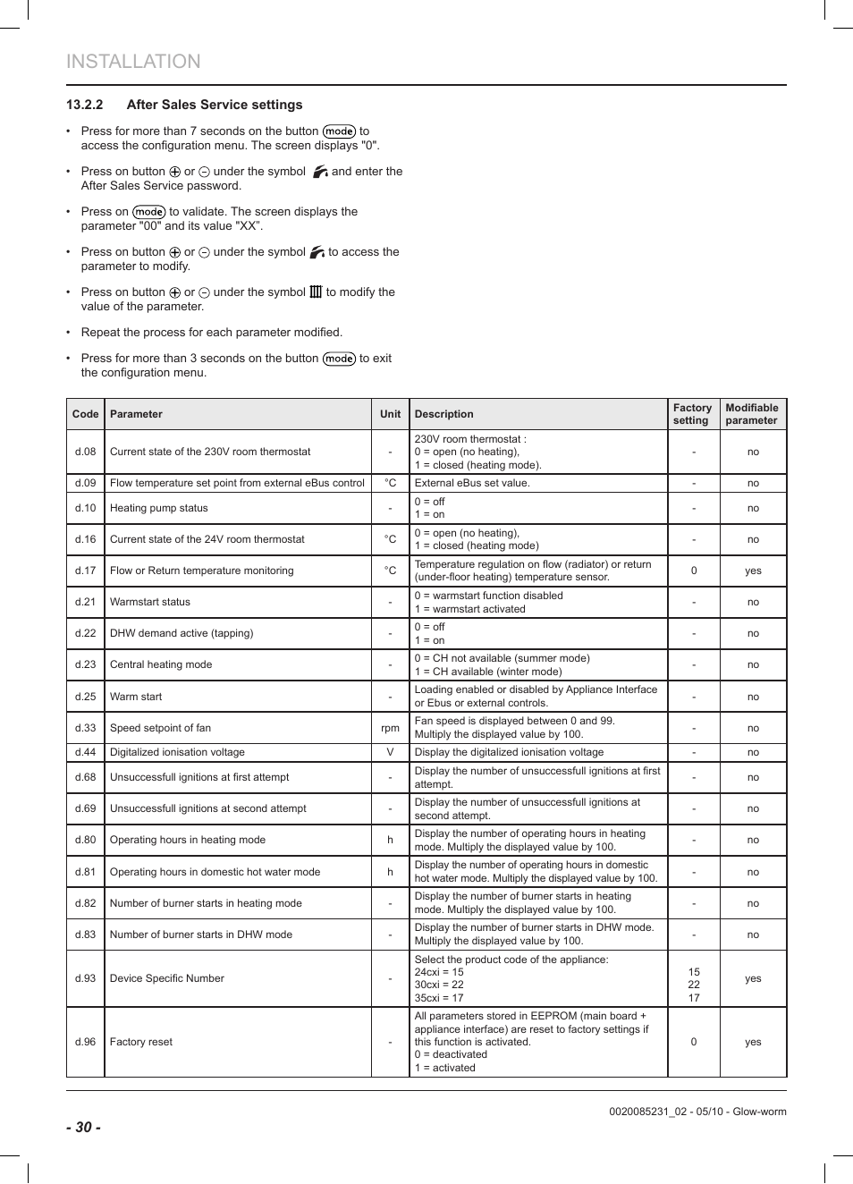 Installation | Glow-worm Ultracom2 cxi User Manual | Page 32 / 64