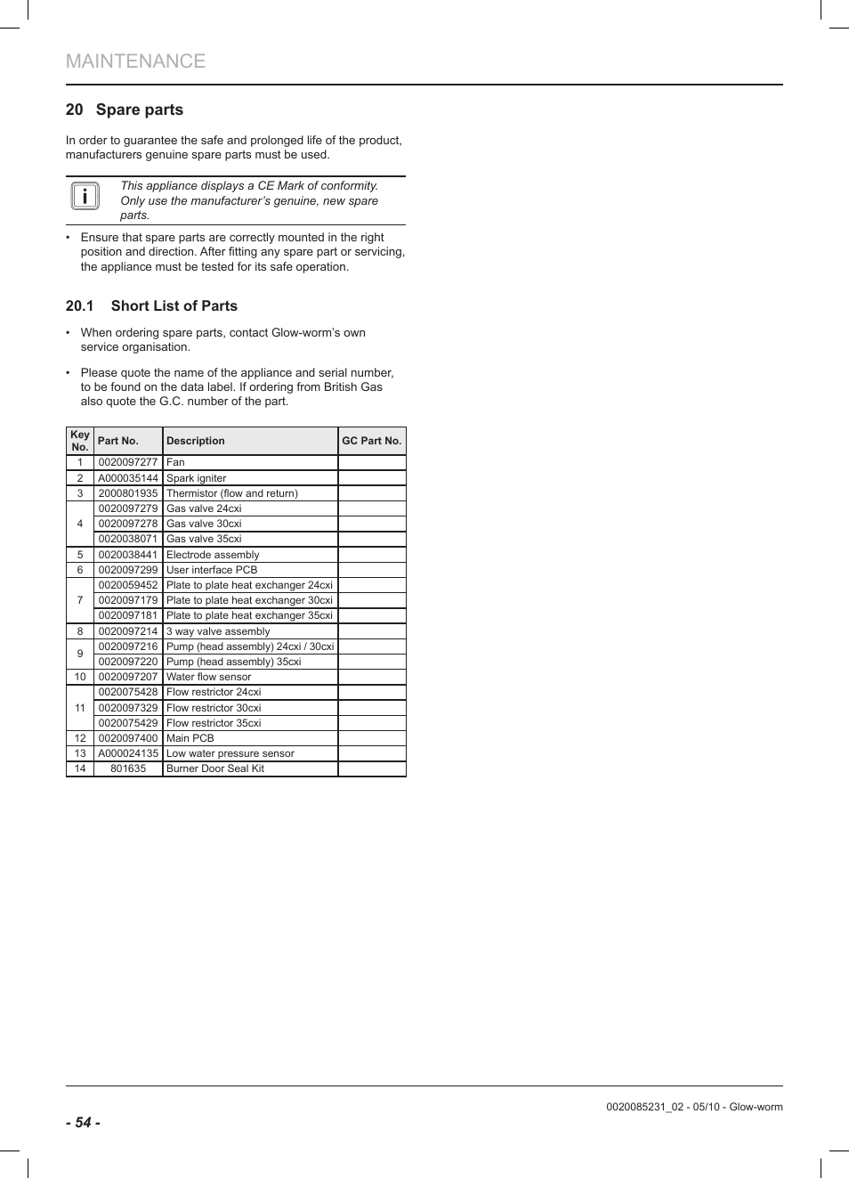 Maintenance, 20 spare parts | Glow-worm Ultracom2 cxi User Manual | Page 56 / 64